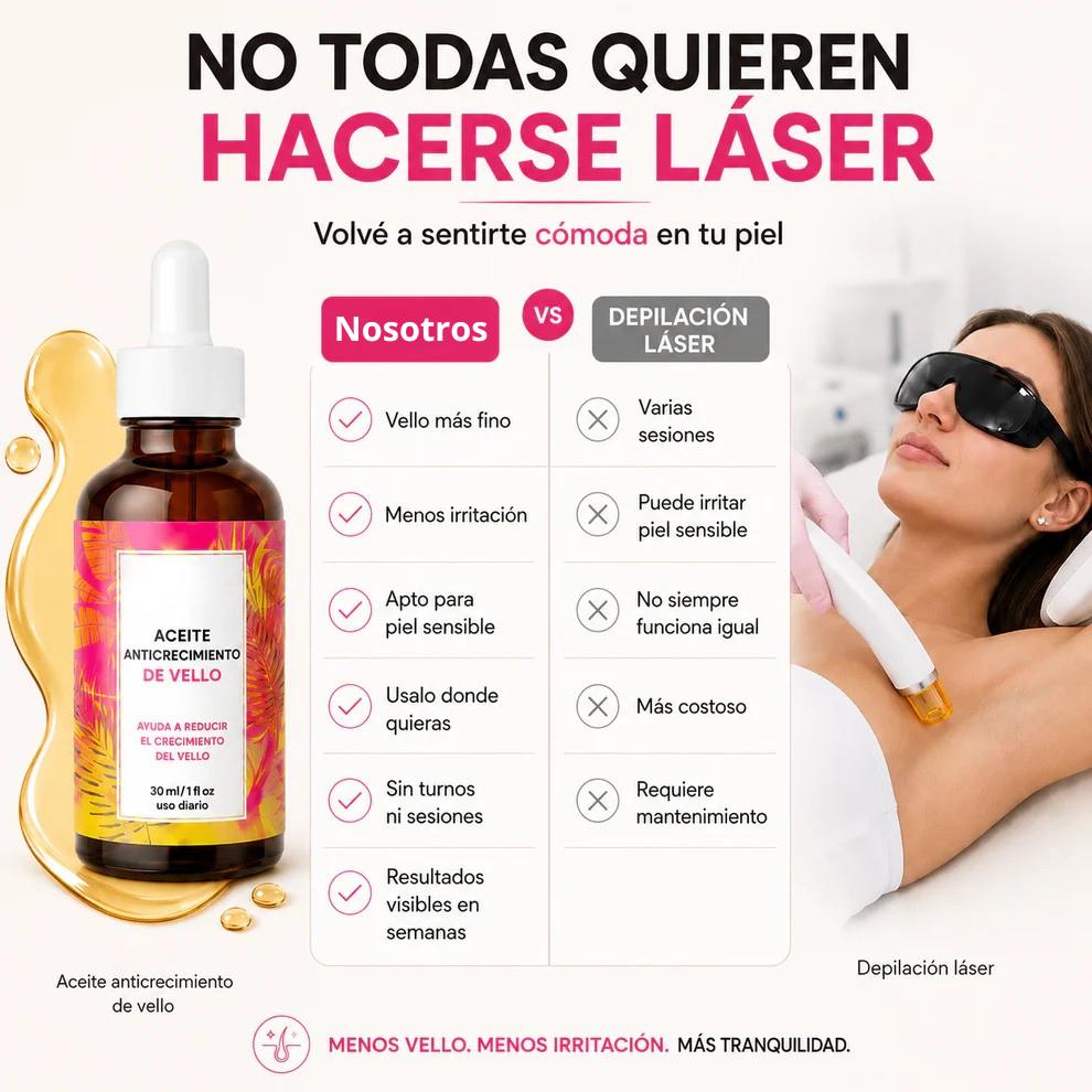 Aceite Cyperus - Adiós Depilación Constante