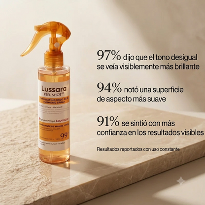 Spray Corporal Blanqueador