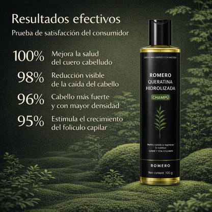 Champú Blendia™ para Crecimiento de Cabello