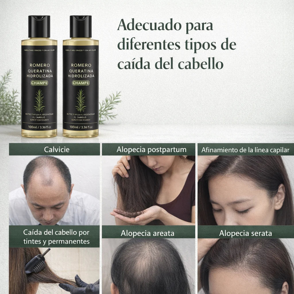 Champú Blendia™ para Crecimiento de Cabello